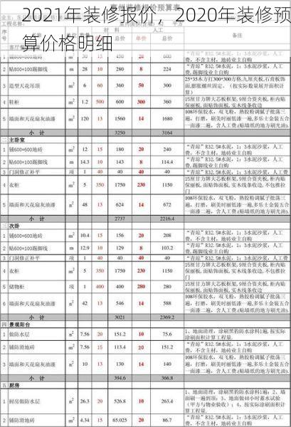 2021年装修报价，2020年装修预算价格明细