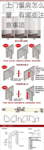 上门量房怎么量，有哪些注意事项