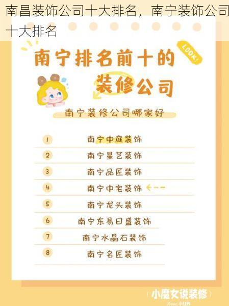 南昌装饰公司十大排名，南宁装饰公司十大排名