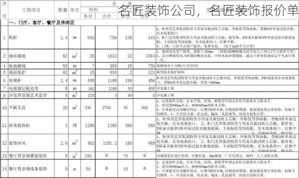 名匠装饰公司，名匠装饰报价单