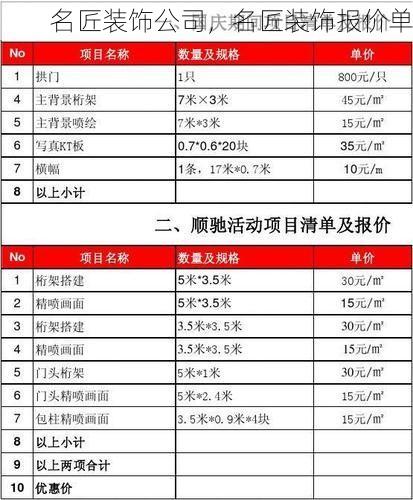 名匠装饰公司，名匠装饰报价单