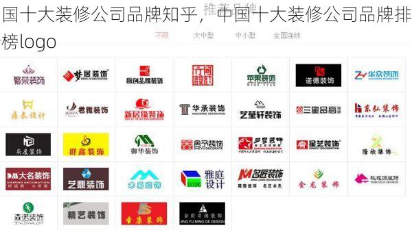 中国十大装修公司品牌知乎，中国十大装修公司品牌排行榜logo