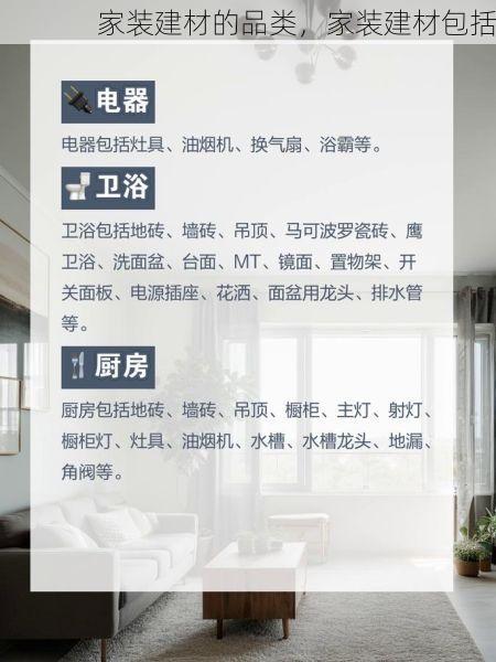 家装建材的品类，家装建材包括