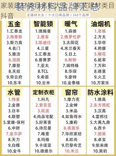 家装建材类目名称大全，家装建材类目 抖音