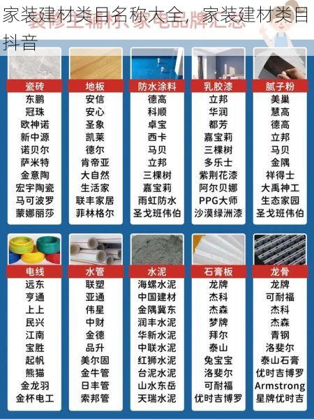 家装建材类目名称大全，家装建材类目 抖音