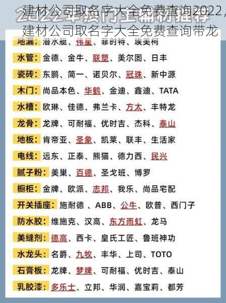 建材公司取名字大全免费查询2022，建材公司取名字大全免费查询带龙