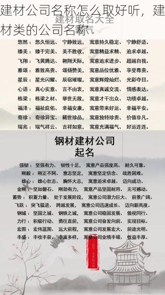 建材公司名称怎么取好听，建材类的公司名称