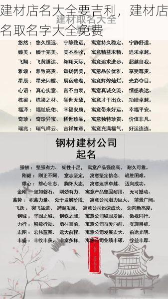 建材店名大全要吉利，建材店名取名字大全免费