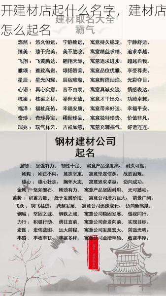 开建材店起什么名字，建材店怎么起名