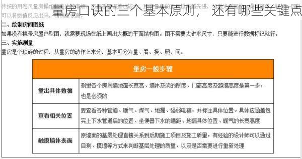 量房口诀的三个基本原则， 还有哪些关键点