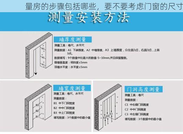 量房的步骤包括哪些，要不要考虑门窗的尺寸