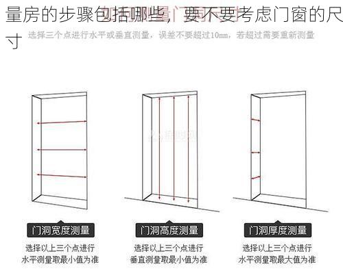 量房的步骤包括哪些，要不要考虑门窗的尺寸