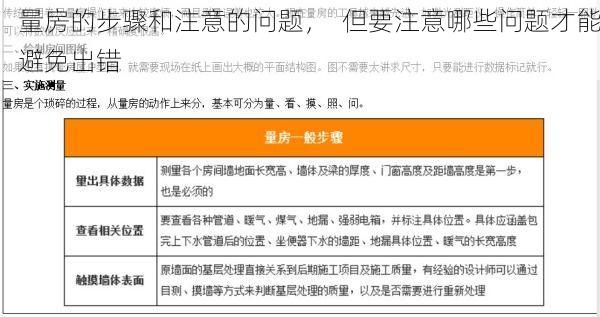 量房的步骤和注意的问题，  但要注意哪些问题才能避免出错
