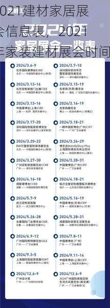 2021建材家居展会信息表，2021年家装建材展会时间
