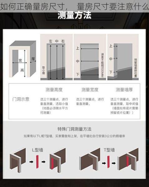 如何正确量房尺寸，  量房尺寸要注意什么