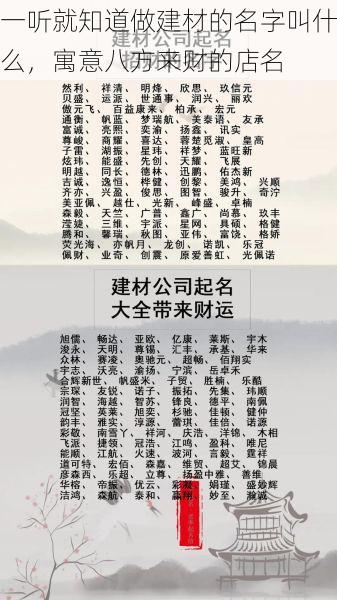 一听就知道做建材的名字叫什么，寓意八方来财的店名