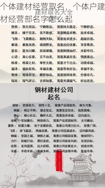 个体建材经营取名，个体户建材经营部名字怎么起