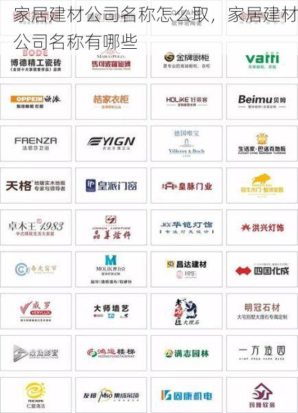 家居建材公司名称怎么取，家居建材公司名称有哪些