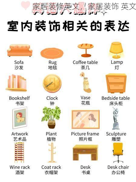 家居装修英文，家居装饰 英文