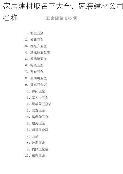 家居建材取名字大全，家装建材公司名称