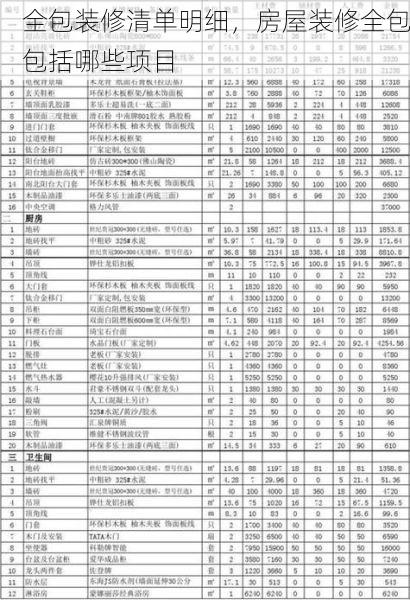 全包装修清单明细，房屋装修全包包括哪些项目