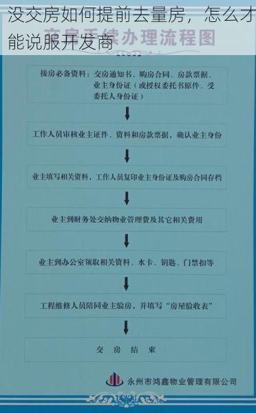 没交房如何提前去量房，怎么才能说服开发商
