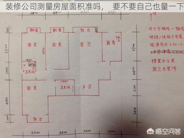 装修公司测量房屋面积准吗，  要不要自己也量一下