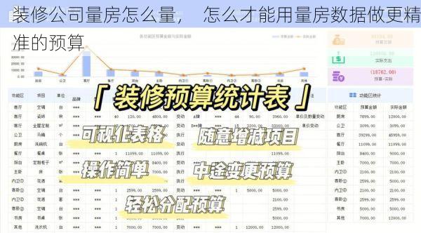 装修公司量房怎么量，  怎么才能用量房数据做更精准的预算