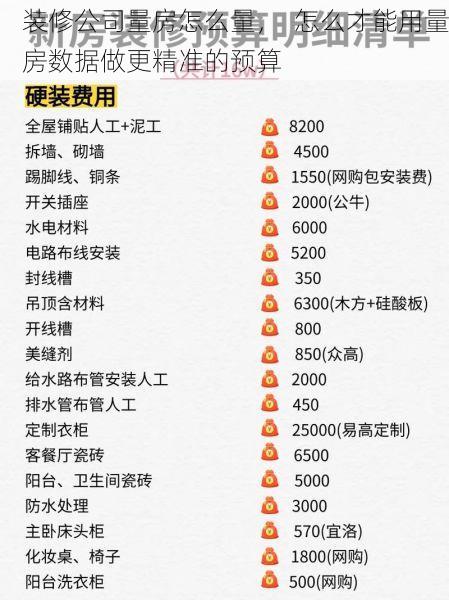 装修公司量房怎么量，  怎么才能用量房数据做更精准的预算