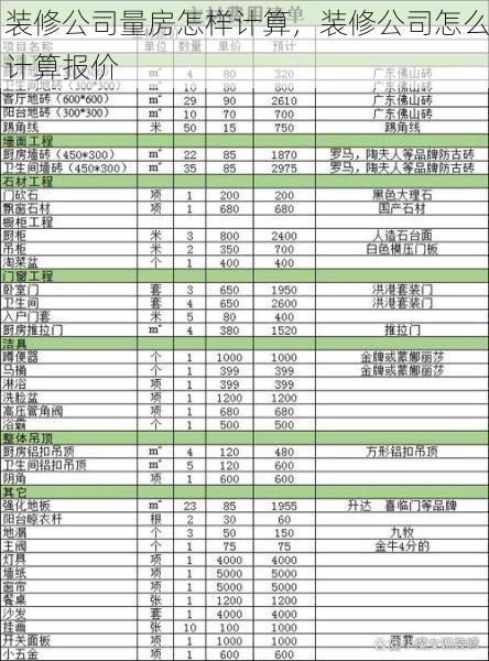 装修公司量房怎样计算，装修公司怎么计算报价