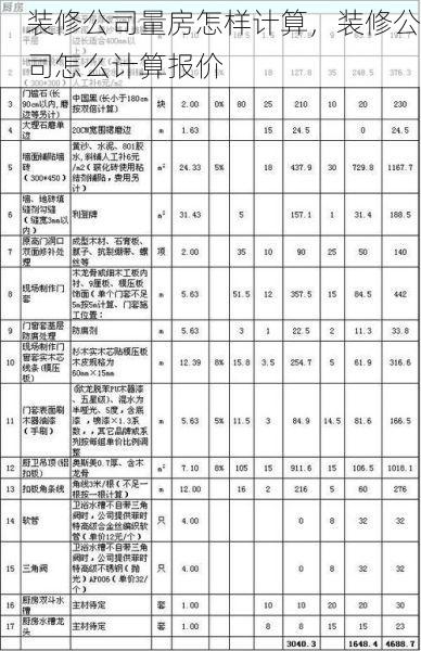 装修公司量房怎样计算，装修公司怎么计算报价