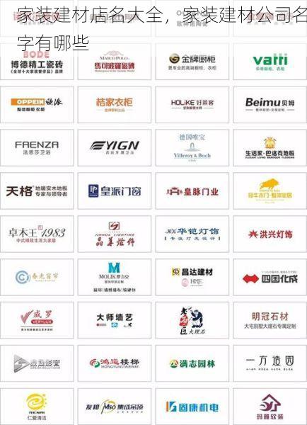 家装建材店名大全，家装建材公司名字有哪些