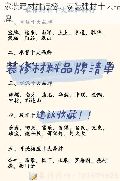 家装建材排行榜，家装建材十大品牌