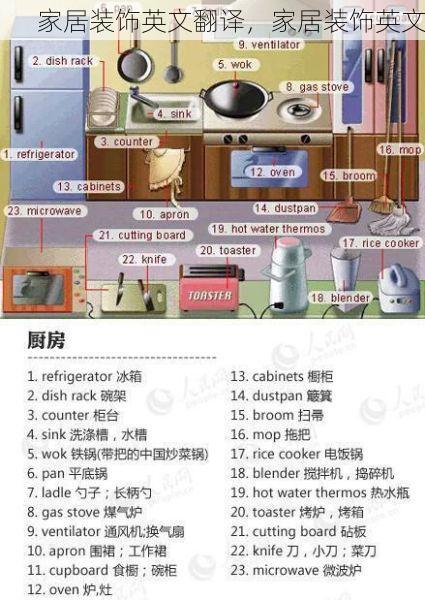 家居装饰英文翻译，家居装饰英文