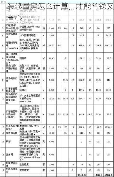 装修量房怎么计算，才能省钱又省心