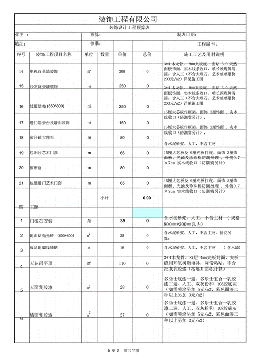 家装建材预算，建材装饰材料价格表