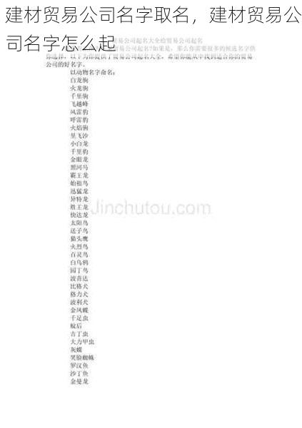 建材贸易公司名字取名，建材贸易公司名字怎么起