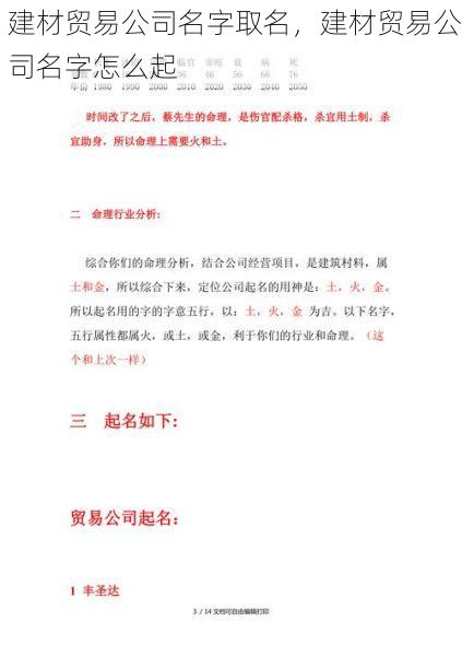 建材贸易公司名字取名，建材贸易公司名字怎么起