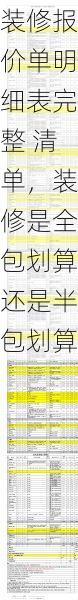 装修报价单明细表完整 清单，装修是全包划算还是半包划算