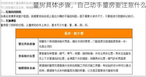 量房具体步骤，自己动手量房要注意什么
