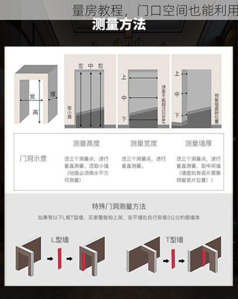 量房教程，门口空间也能利用