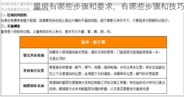 量房有哪些步骤和要求，有哪些步骤和技巧