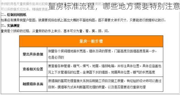 量房标准流程，哪些地方需要特别注意