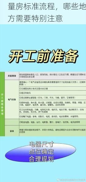 量房标准流程，哪些地方需要特别注意