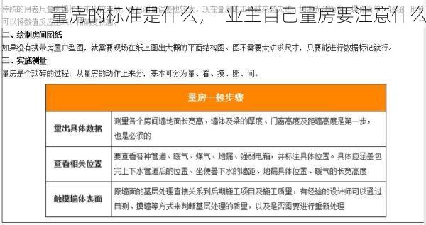 量房的标准是什么，  业主自己量房要注意什么