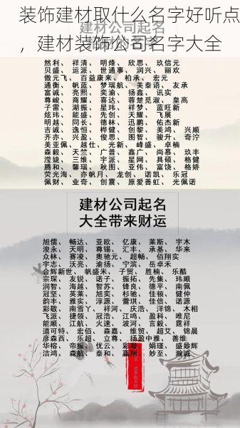 装饰建材取什么名字好听点，建材装饰公司名字大全