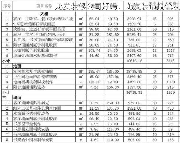 龙发装修公司好吗，龙发装饰报价表