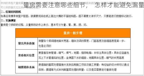 量房需要注意哪些细节，  怎样才能避免漏量