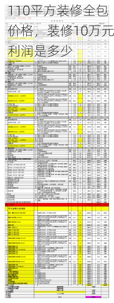110平方装修全包价格，装修10万元利润是多少