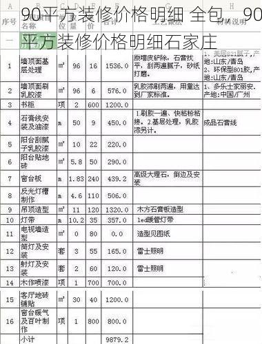 90平方装修价格明细 全包，90平方装修价格明细石家庄
